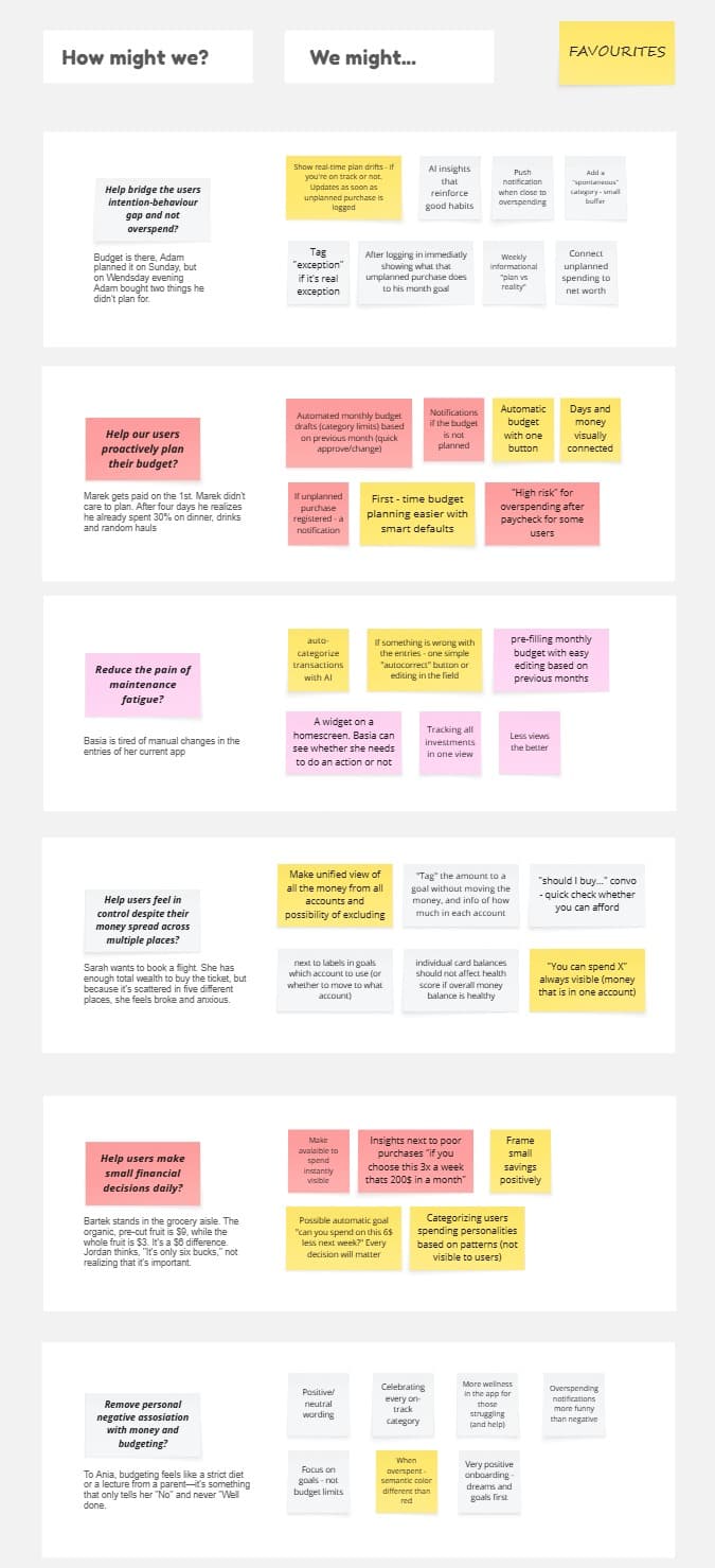 How-Might-We questions framing the design opportunities