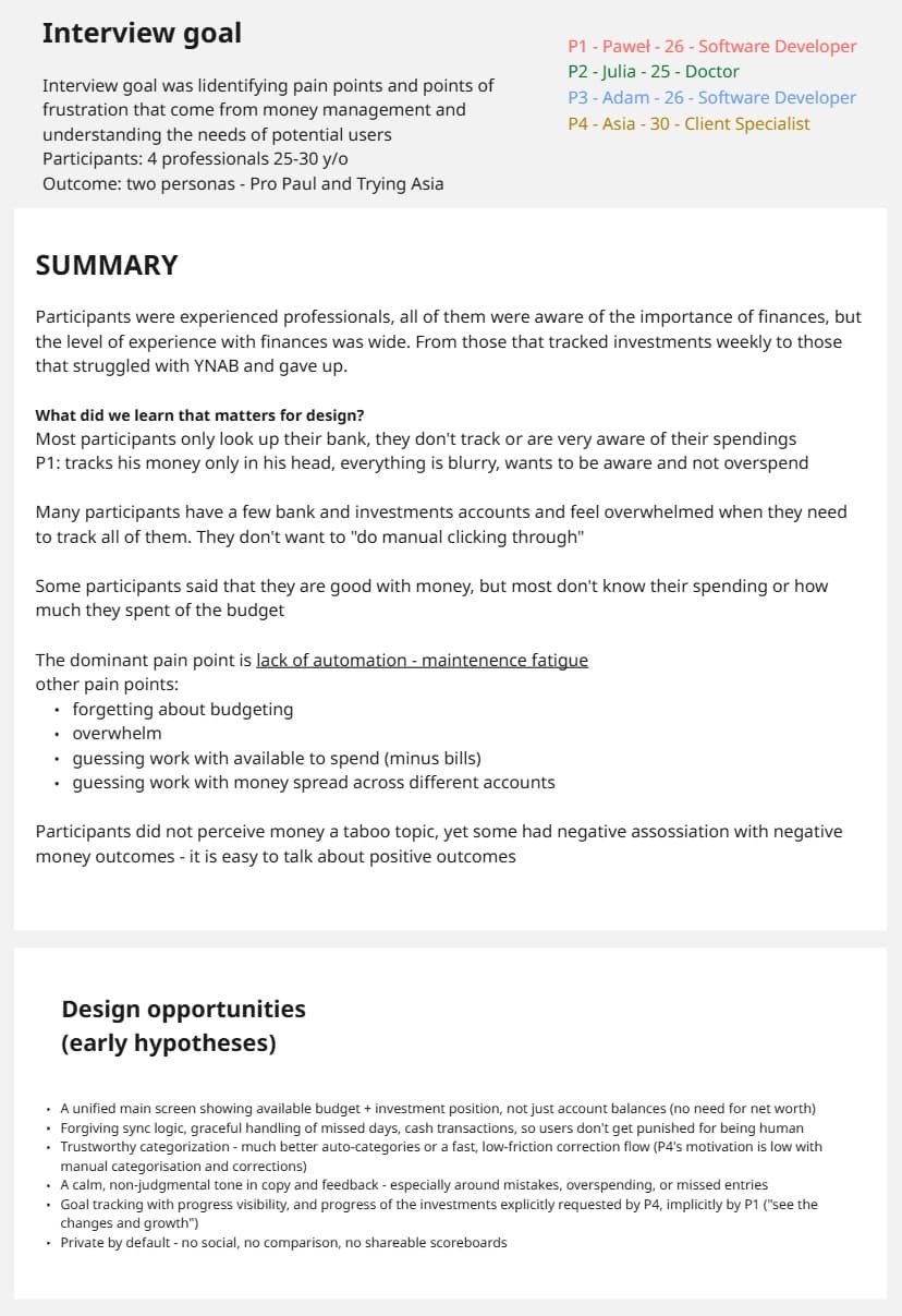 Synthesis of user interviews and competitor analysis for Ancora