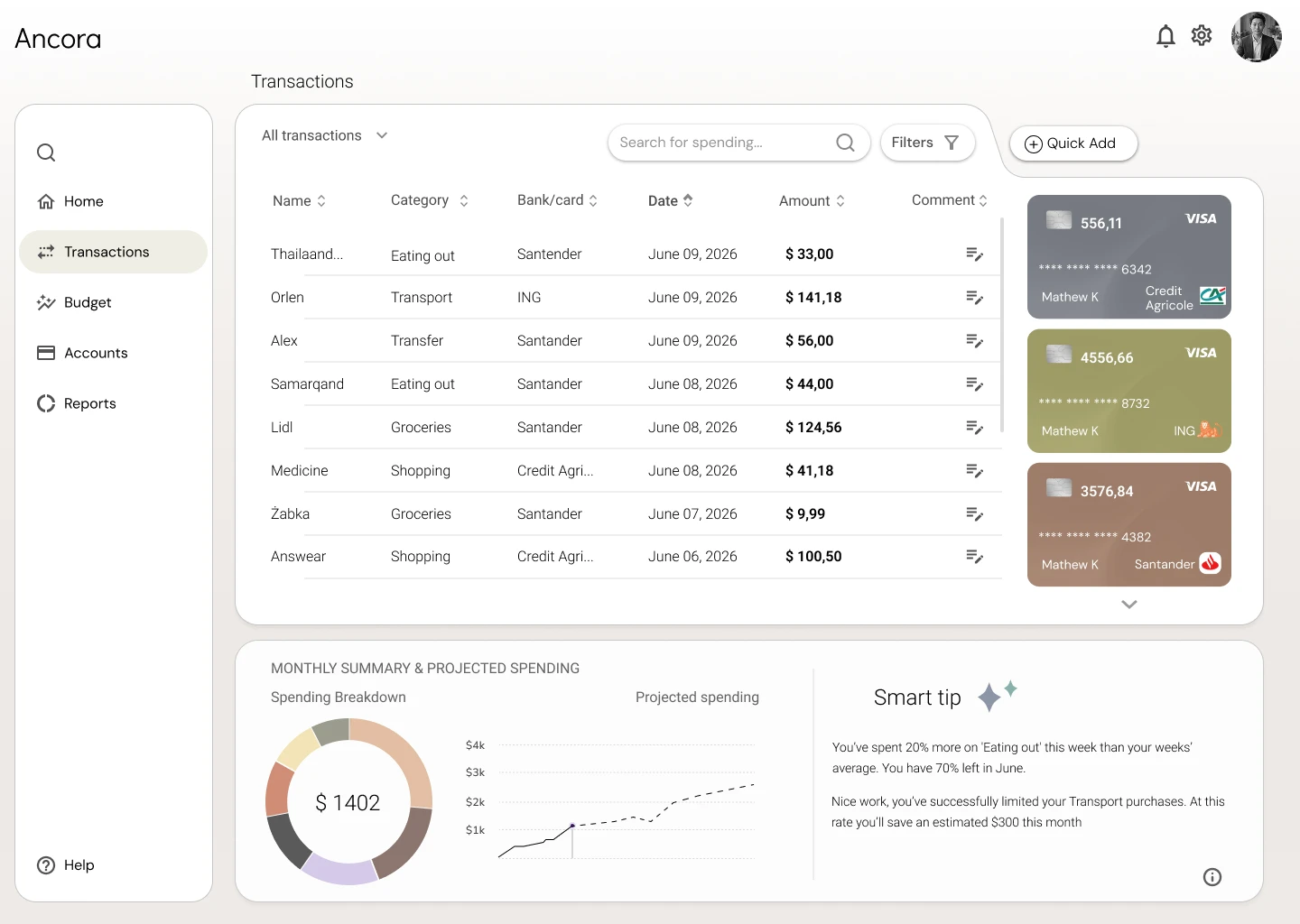 Ancora dashboard — transactions view